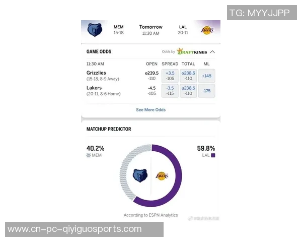 湖人队与灰熊队激战正酣2021年1月4日精彩比赛回顾与分析 湖人队与灰熊队激战正酣2021年1月4日精彩比赛回顾与分析